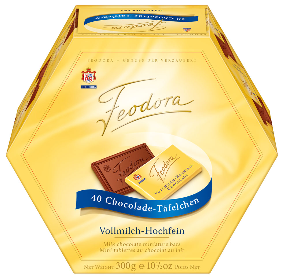 FEODORA | Wisdom Plus Resources Company Limited